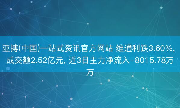 亚搏(中国)一站式资讯官方网站 维通利跌3.60%, 成交额2.52亿元, 近3日主力净流入-8015.78万